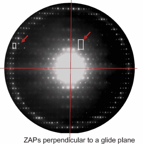 Tem Precession Diffraction Precession Electron Diffractionand Applications - Nanomegas